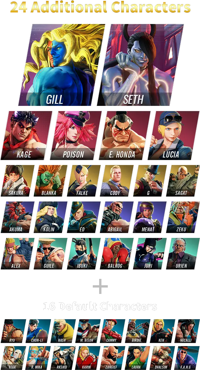 Street Fighter V Champion Edition Street Fighter V Champion Edition Jp Png Chun Li Icon