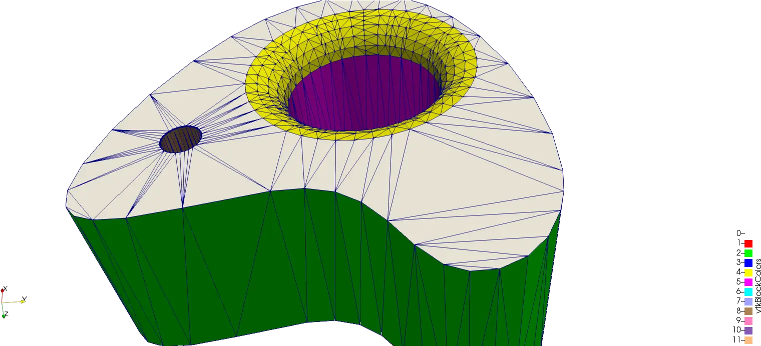 Surface Mesh From A Triangulated Cad Model User Help Mmg Horizontal Png Mesh Png