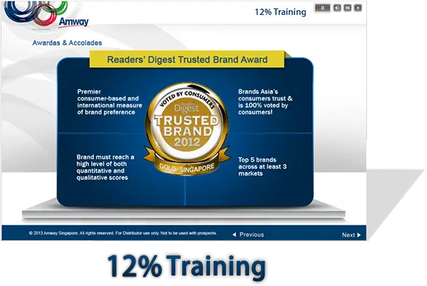 E Learning Amway Singapore Elearning Case Study Asia Nutrilite Digest Award Png Amway Logo