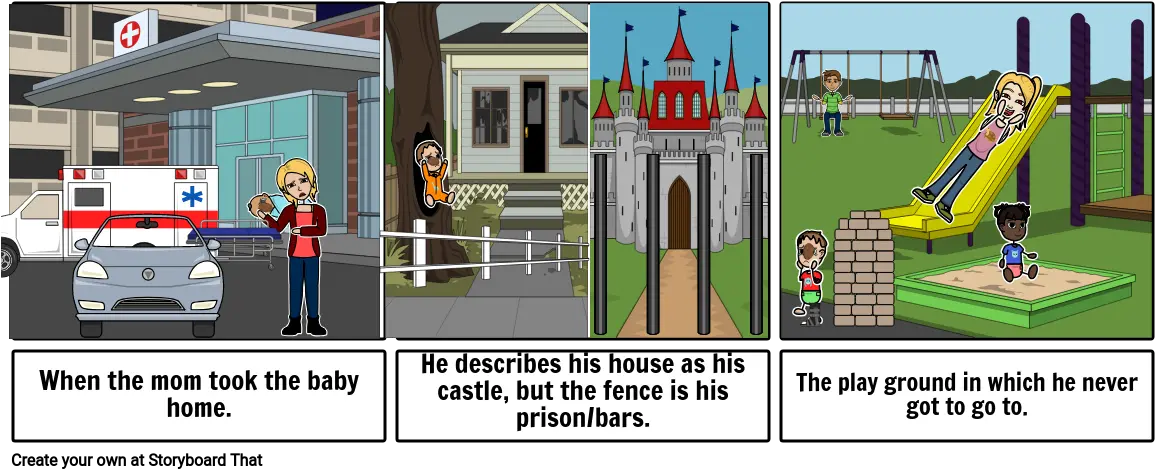 Ugly 1 Storyboard By William80600 Language Png Prison Bars Transparent