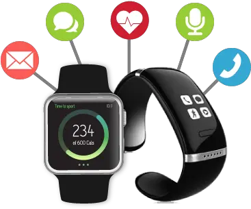 Wearable Devices Promatics Technologies Private Limited Ambient Assisted Living Aal Png Icon Private Limited