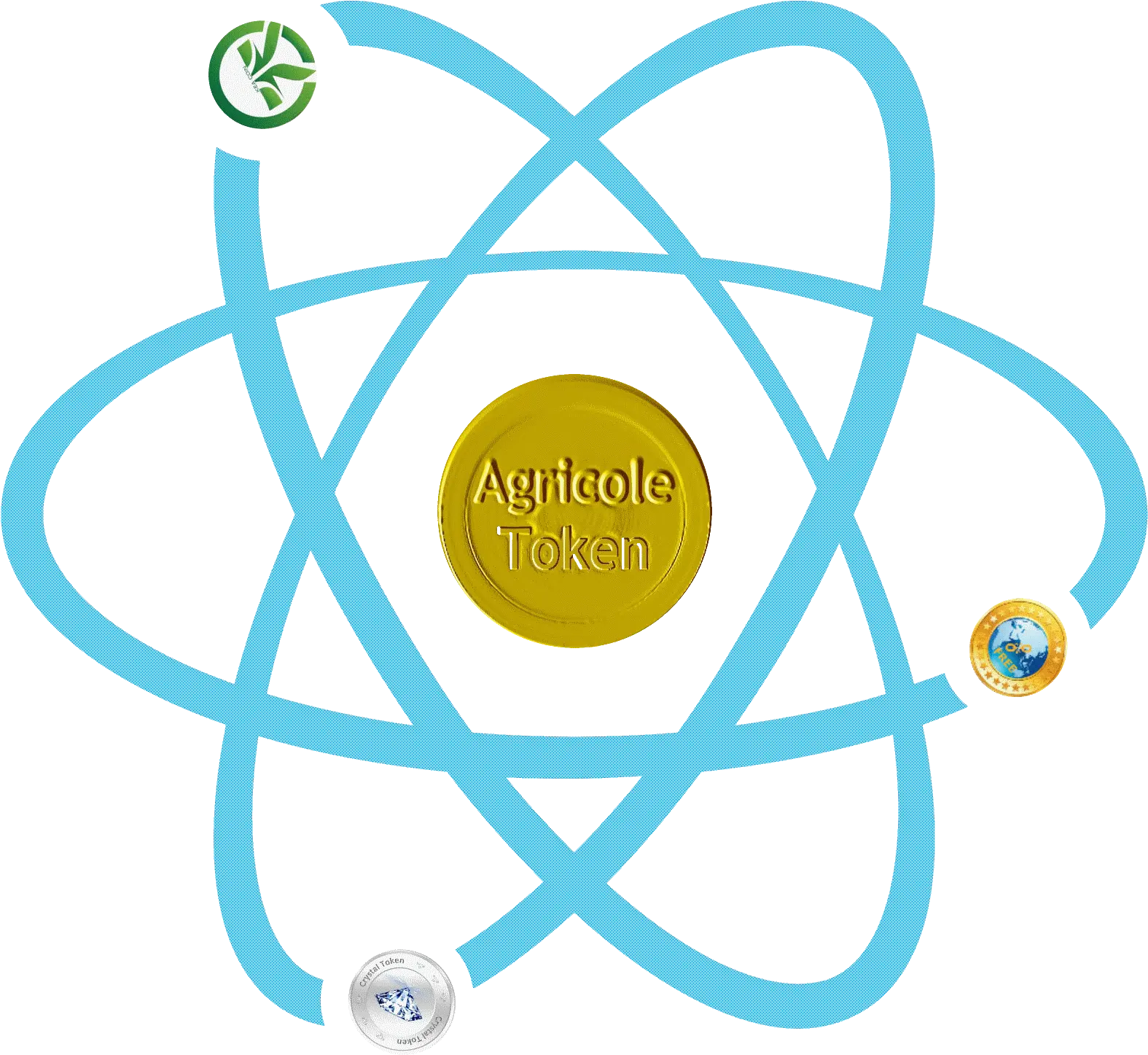 Png React Js Logo Transparent Image Logo Satelit React Logo Png