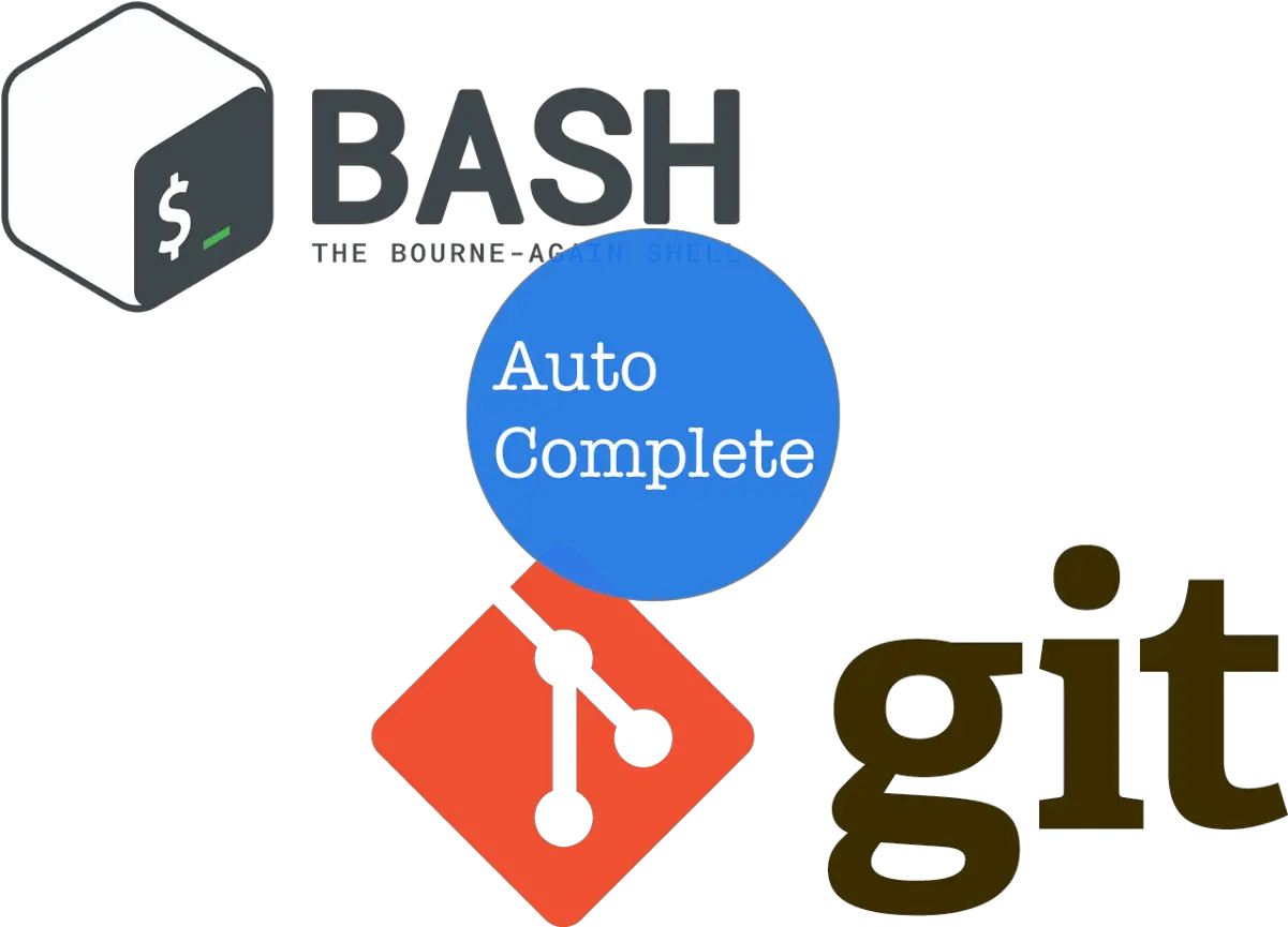 Git Commands Terminal Git Autocomplete Mac Png Git Logo