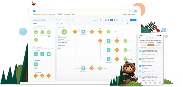 Marketing Cloud Digital Marketing Platform Salesforcecom Salesforce Marketing Cloud Png Adobe Marketing Cloud Icon
