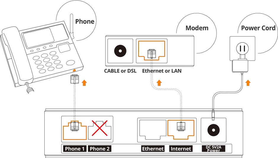 Phone Cord Png Diagram Cord Png