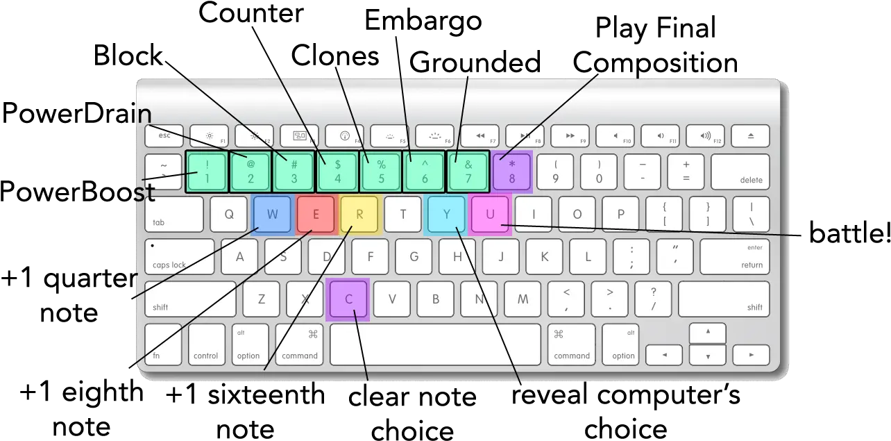 Cubicaduel Apple Wireless Keyboard Png Quarter Note Png