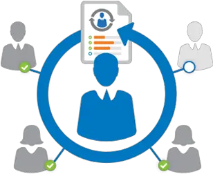 360degree Feedback Png U0026 Free Feedbackpng 360 Degree Appraisal Png Feedback Png