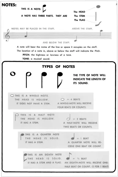 Preview Classic Guitar Method Volume 1 By Mel Bay M0 Screenshot Png Quarter Note Png
