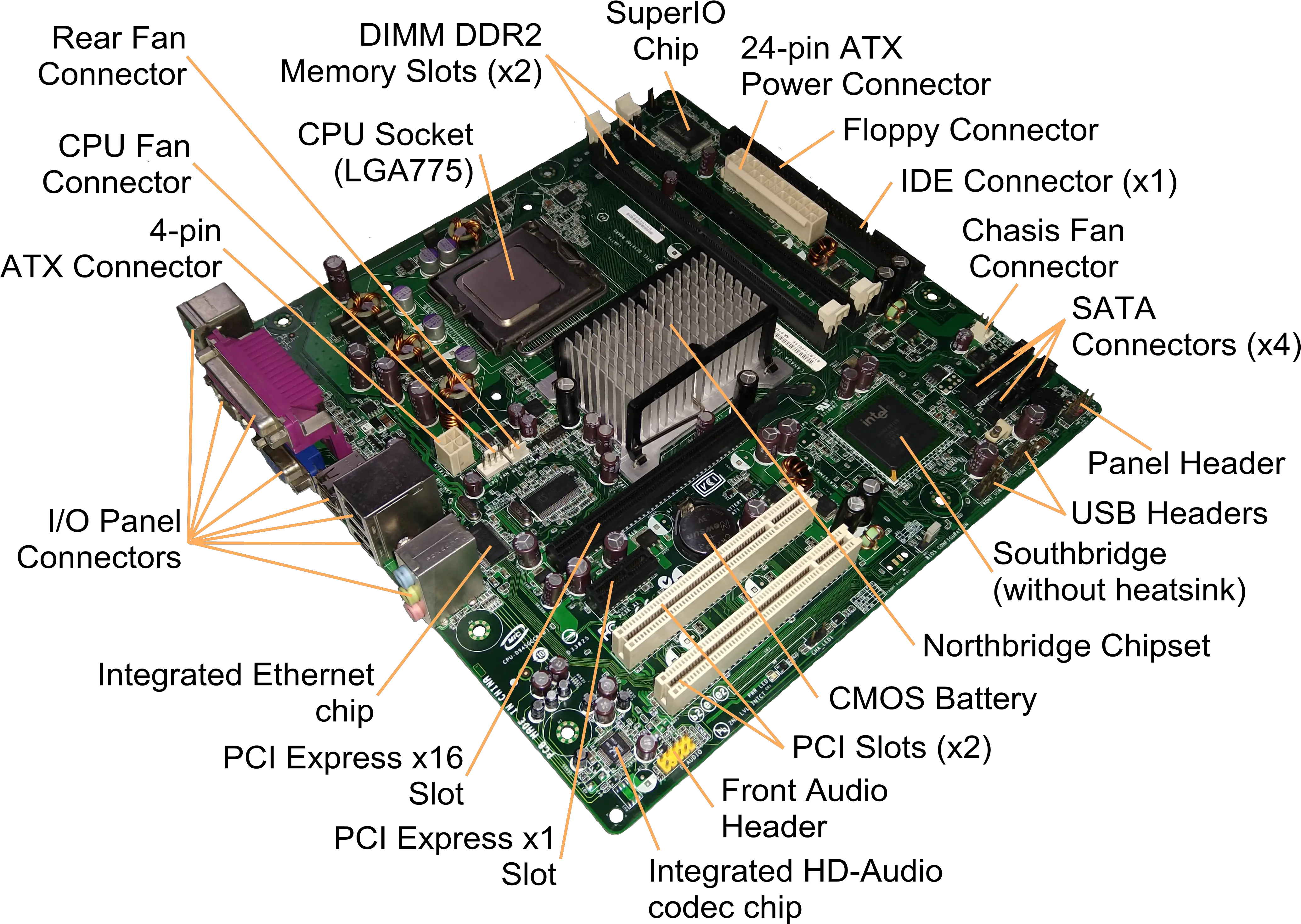 Motherboard Wikipedia Computer Motherboard Png Circuit Board Png