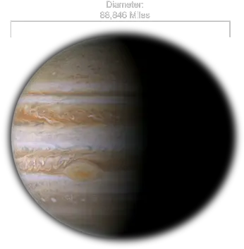 Download Earth Png Jupiter Transparent