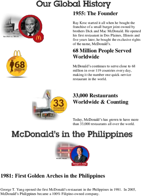 Company Hist Mcdonalds Makes Hortson Document Png Mcdonalds Logos