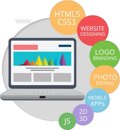 Download Creative Web Design Services Website Programming Png Web Designing Png