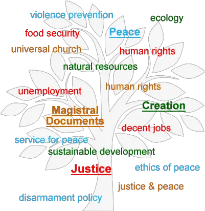 Startseite Justice Tree Png Peace Logo