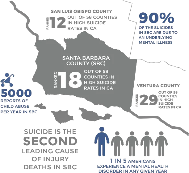 Behavioral Health Mental Health Stats Transparent Png Mental Health Png