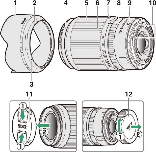 Nikkor Z Dx 50u2013250mm F45u201363 Vr Lens Useru0027s Manual Diagram Png Camera Flare Png