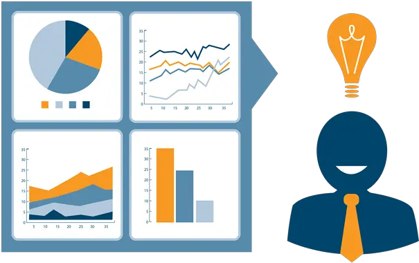 The Power Of Bi Part 2 Using Business Intelligence Business Intelligence Png Business Insight Icon