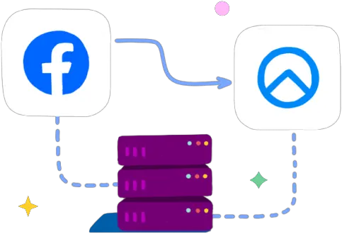 Optimize Web Toapp Facebook Ads Using Conversions Api Dot Png Facebook Icon Application