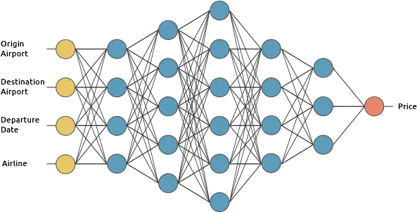 Convolution Neural Network Cnn U0026 Maths Behind By Input Layer Neural Network Png Cnn App Icon