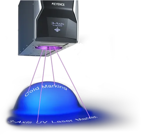 Worldu0027s First 3 Axis Control Uv Laser Marker Keyence Keyence Uv Laser Marker Png Blue Laser Png