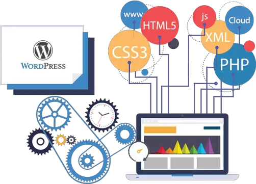 1 Wordpress Web Designing U0026 Development Company Mumbai India Wordpress Development Image Png Web Designing Png
