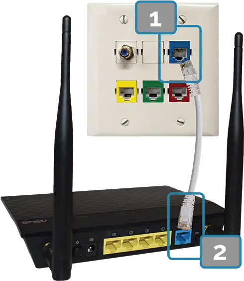 How To Connect Portable Png Network Wireless Router Icon