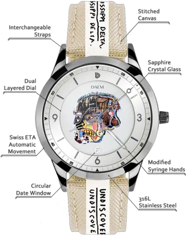 Skull Watch By Basquiat Basquiat Watch Png Watch Hands Png