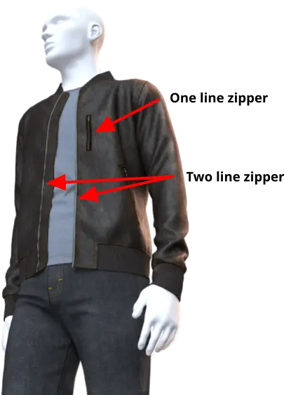 Smart Zippers Standing Png Zipper Transparent