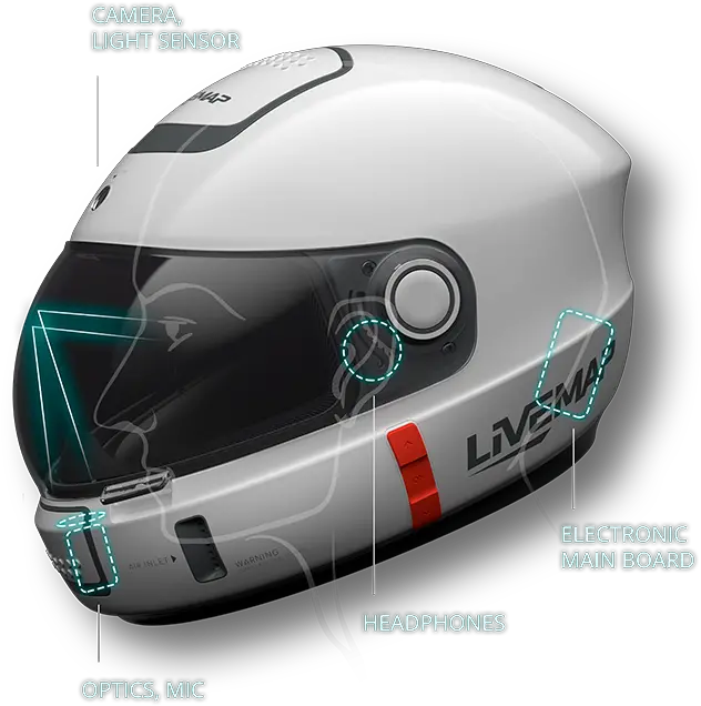 Livemap Helmet Technology Helmet Png Bike Helmet Png