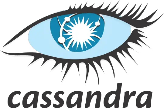 Cassandra Internals In My Previous Post I Tried To Explain Apache Cassandra Png Cisco Packet Tracer Icon