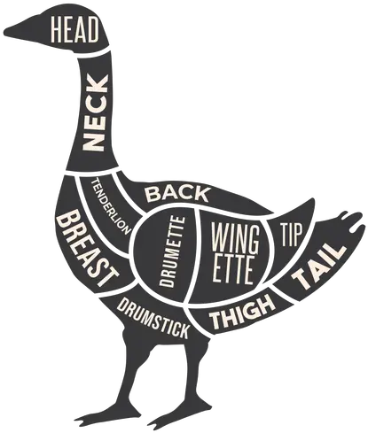 Goose Meat Silhouette Turkey Png Goose Transparent