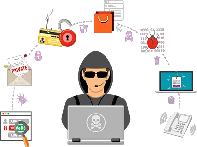 Credit Cards Safety Measures Atmdebit Card Safety Infographic About Internet Security Png Atm Png