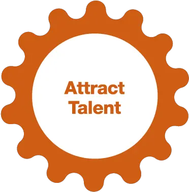 Attract Talent New North Hub Dot Png Gear Icon Price