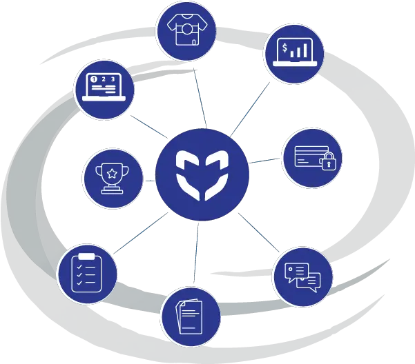 All The Club Administration Features You Need In One Simple Club Management Png Simple Bank Icon