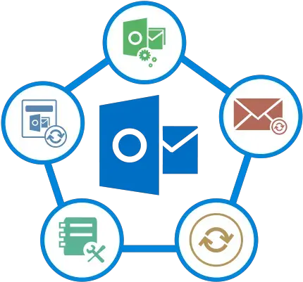 Outlook Duplicate Remover To Delete Emails Hotmail Outlook Logo Png Lotus Notes Calendar Icon