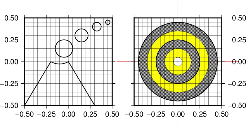 20 Custom Plot Symbols U2014 Gmt 600r20460 Documentation Color Transparency Gmt Psxy Png The Design View Icon Features A Pencil A Ruler And An Angle.