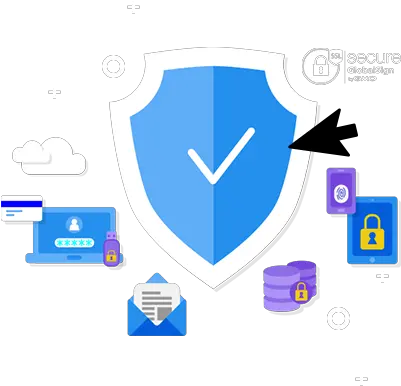 Ssl Certificate Service Philippines Zcom For Vertical Png Ssl Certificate Icon