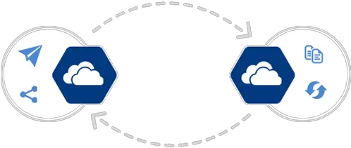 How To Transfer Files Between Onedrive For Dot Png Onedrive Cloud Icon