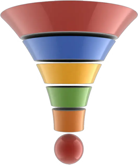 Perfection Sales Funnel Png Clipart Full Size Clipart Funnel Png Funnel Png