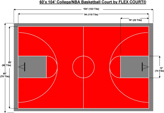 Flex Court Offers Courts For A Wide Range Of Sports And In Nba Basketball Court Range Png Basketball Court Png