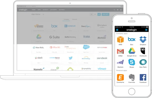 Secure Single Sign Technology Applications Png G Suite Icon