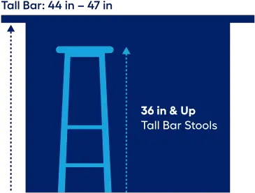 Bar Height 27 In To 35in Bar Stools At Lowescom Vertical Png Metal Framed Icon Packs