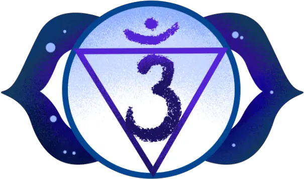 What Happens To Your Chakras When Heart Is Broken Language Png Third Eye Icon