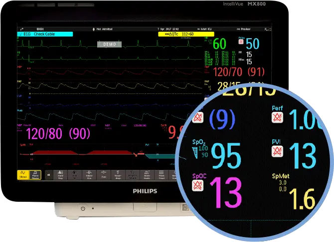 Masimo Rainbow Set Enhance Phillips Lntellivue Patient Philips Monitor Perfusion Index Png Google Chrome Icon Rainbow