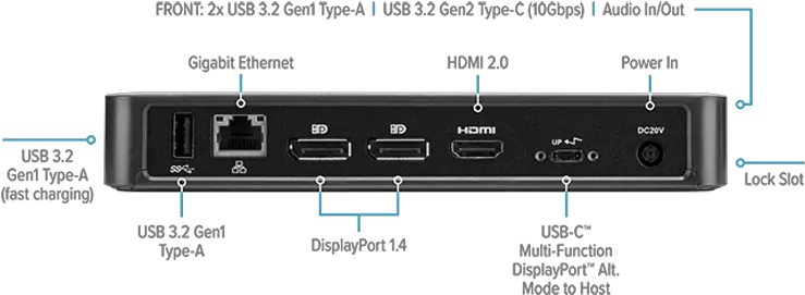 Usb C Multifunction Displayport Alt Mode Docking Station With 85w Power Portable Png Usb Type C Icon