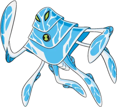 Ben 10 Transparent Png Images Stickpng Ben 10 Ultimate Alien Ampfibian Aliens Png