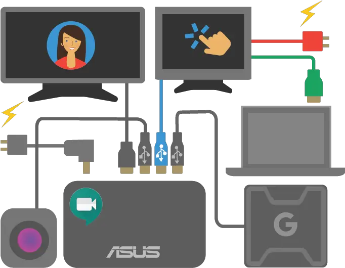 Asus Google Meet Hardware Kitmini Pcsasus Usa Asus Chromebox For Meet Png Google Meet Icon Transparent