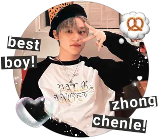 Zayn Pics Chenle Icon Nct Png Zayn Malik Twitter Icon