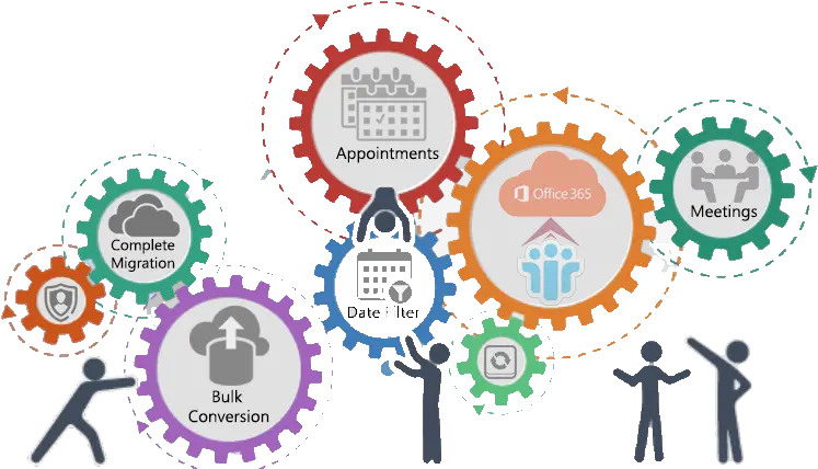 Migrate From Ibm Lotus Notes To Office 365exchange Online System Working Png Ibm Lotus Notes Icon