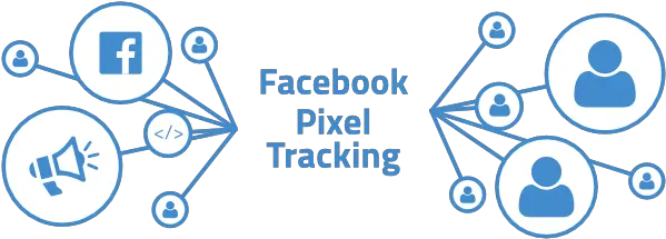 Oxid Eshop Extension Facebook Pixel Tracking Netensio Circle Png Facebook Thumb Png