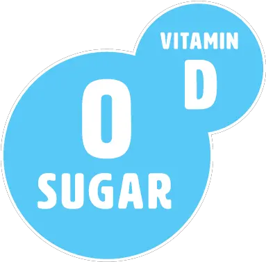 Vitamin D Enhanced Water With Electrolytes Antioxidants And Dot Png 0 Png
